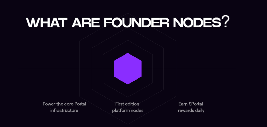 Portal What Are Founder Nodes