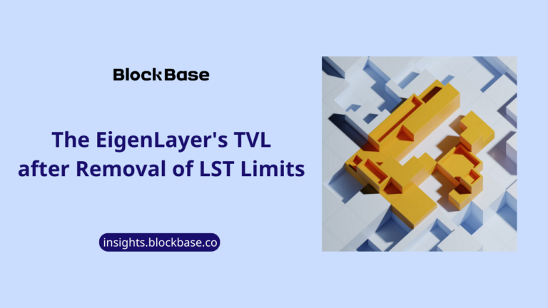 The EigenLayer’s TVL after Removal of LST Limits