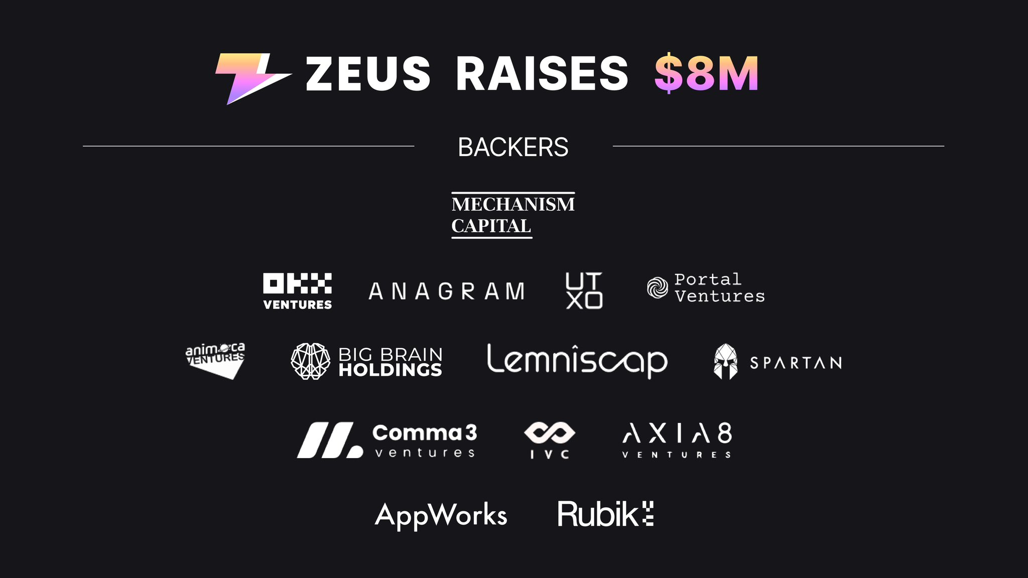 Zeus Network - Enhancing cross-chain capabilities on Solana - BlockBase  Insights