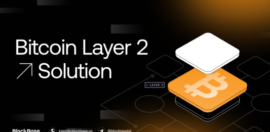 Bitcoin Layer 2 Overview