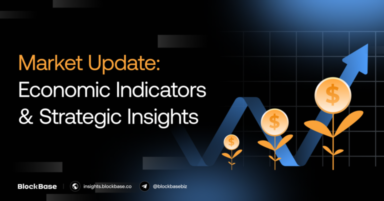 Market Update: Economic Indicators & Strategic Insights