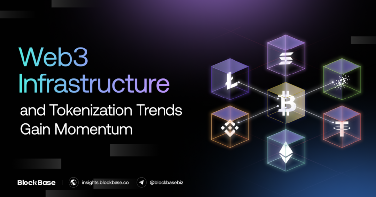 Surge in Investor Interest: Web3 Infrastructure and Tokenization Trends Gain Momentum