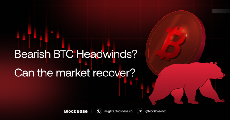 Bearish bitcoin Headwinds