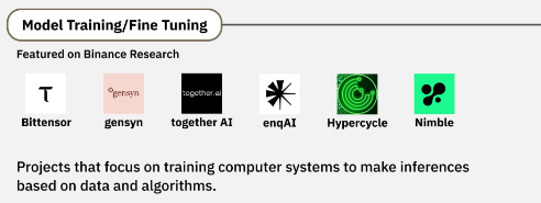 AI model training