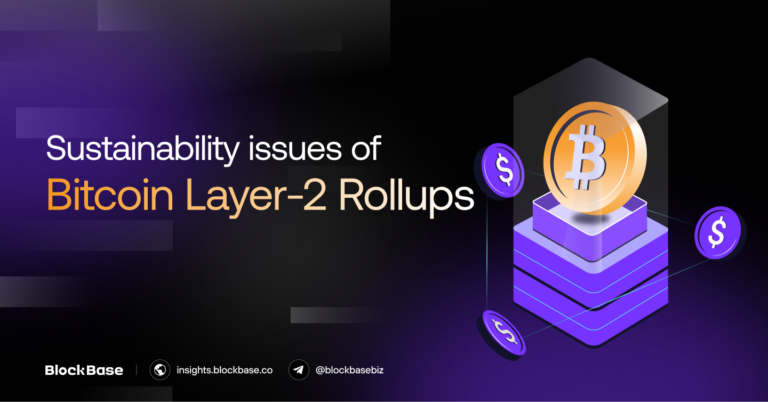 Bitcoin Layer-2 Rollups