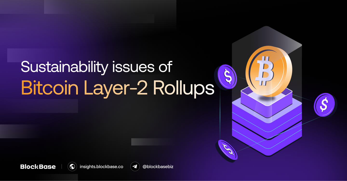 Sustainability issues of Bitcoin layer-2 rollups