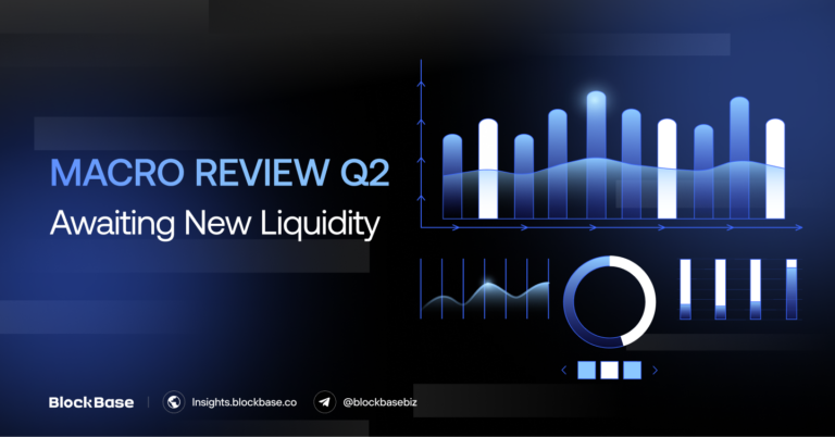 Macro market Review Q2