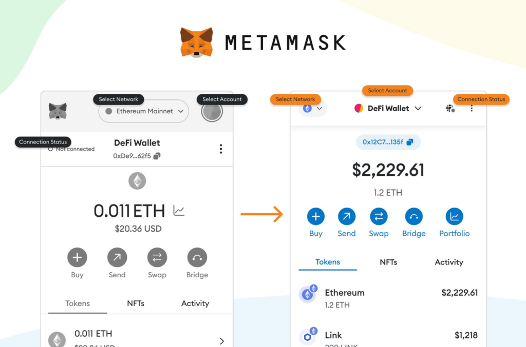 Metamask wallet