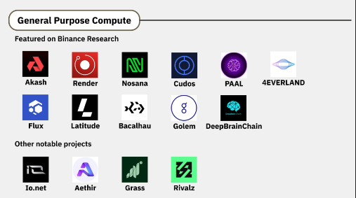 AI general purpose compute