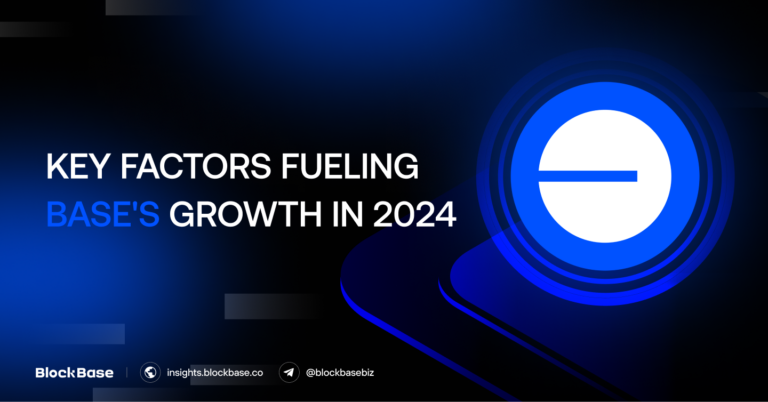 Key Factors Fueling Base's Growth in 2024