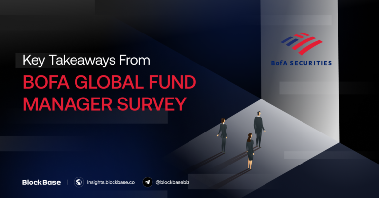 BofA Global Fund Manager Survey