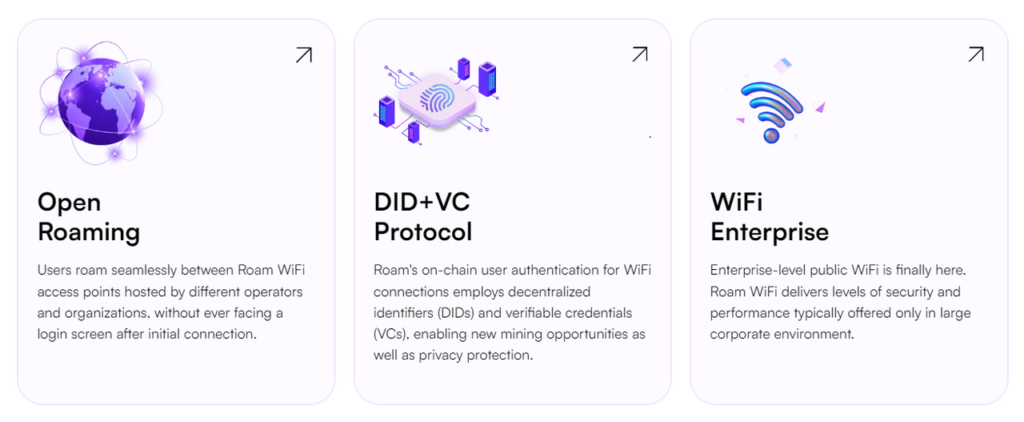 Decentralized Wireless Roam