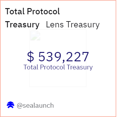 SoFi Total Protocol Treasury