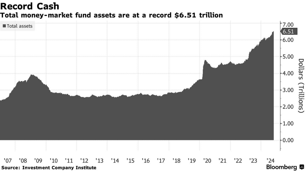 Crypto record cash 