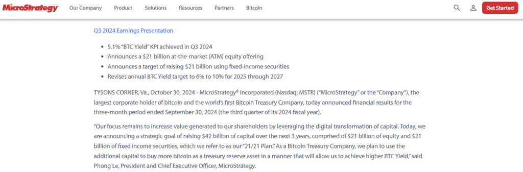 MicroStrategy Bitcoin