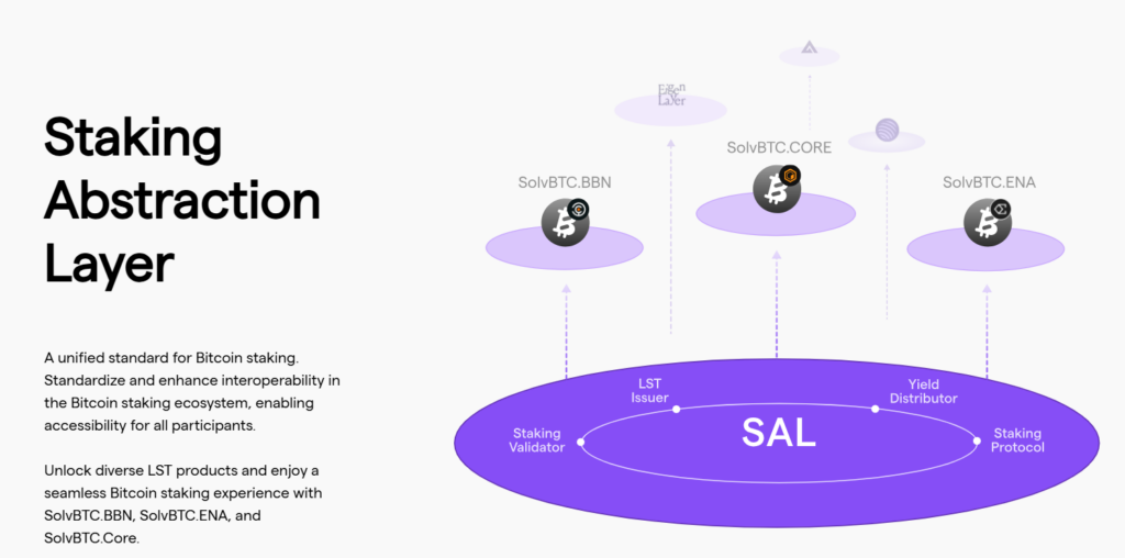 Solv Overview