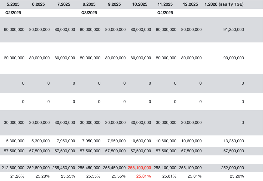 Xterio Analysis