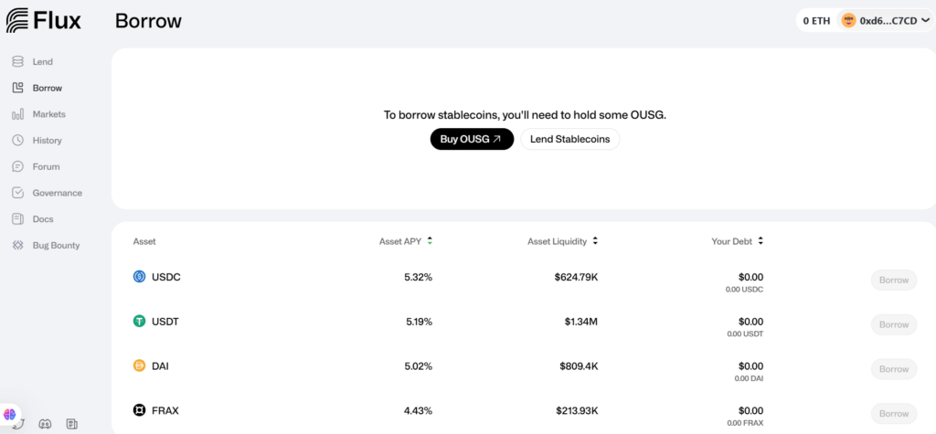 Ondo Flux Borrow