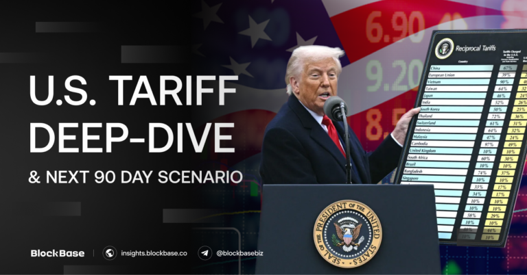 U.S. Tariff Deep-Dive & Next 90 Day Scenario