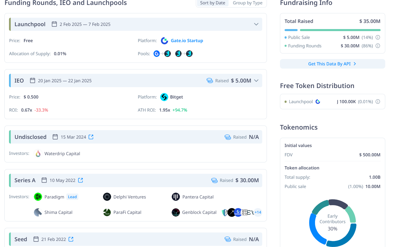 Jambo Phone Research