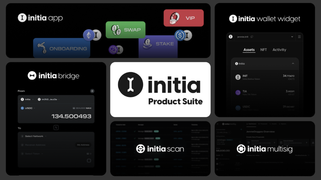 Initia Product Suite