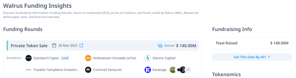 Walrus Funding Insights